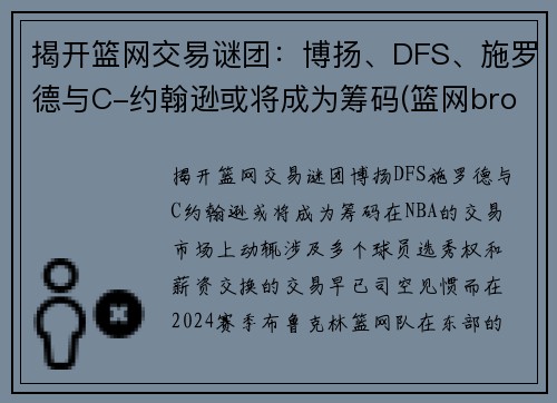 揭开篮网交易谜团：博扬、DFS、施罗德与C-约翰逊或将成为筹码(篮网brooklyn)