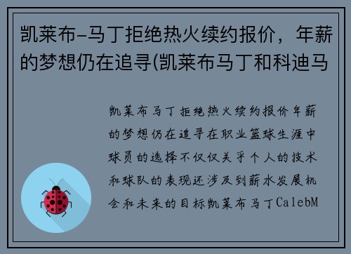 凯莱布-马丁拒绝热火续约报价，年薪的梦想仍在追寻(凯莱布马丁和科迪马丁)